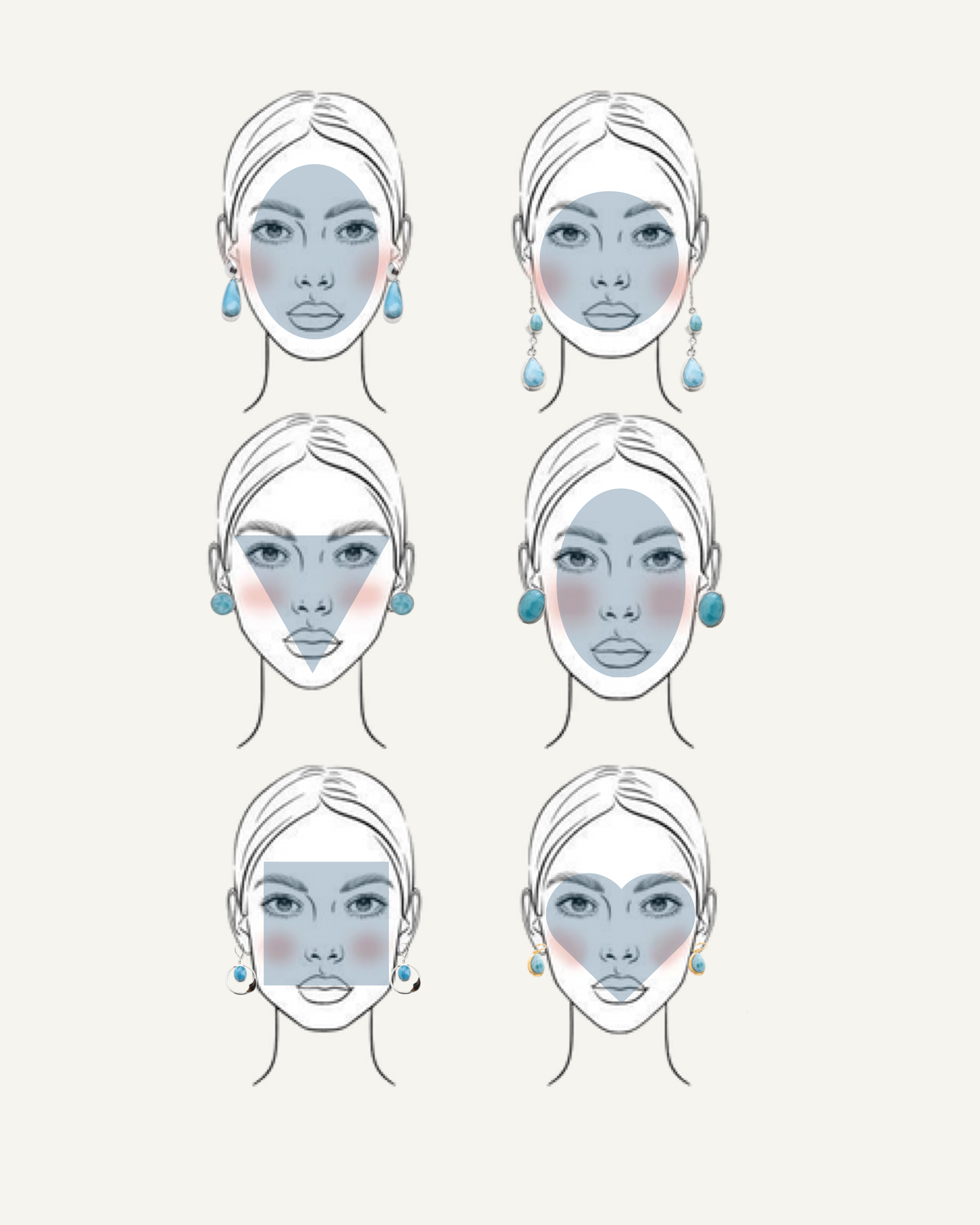 Different women face shape showcasing the best Larimar earrings styles.