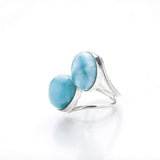 Larimar Ring, Avaya
